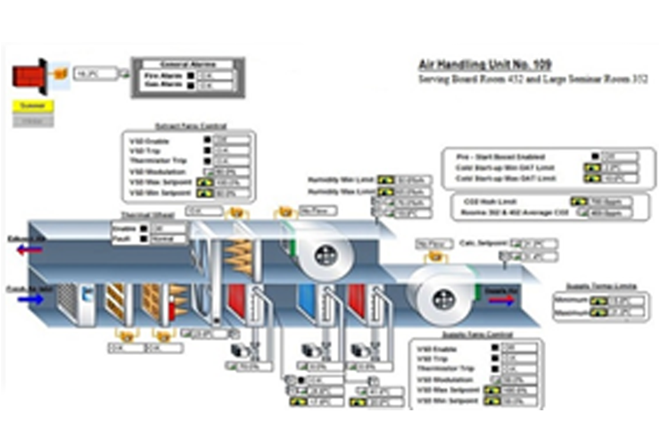 AUTOMATION CONTROL CONSULTING